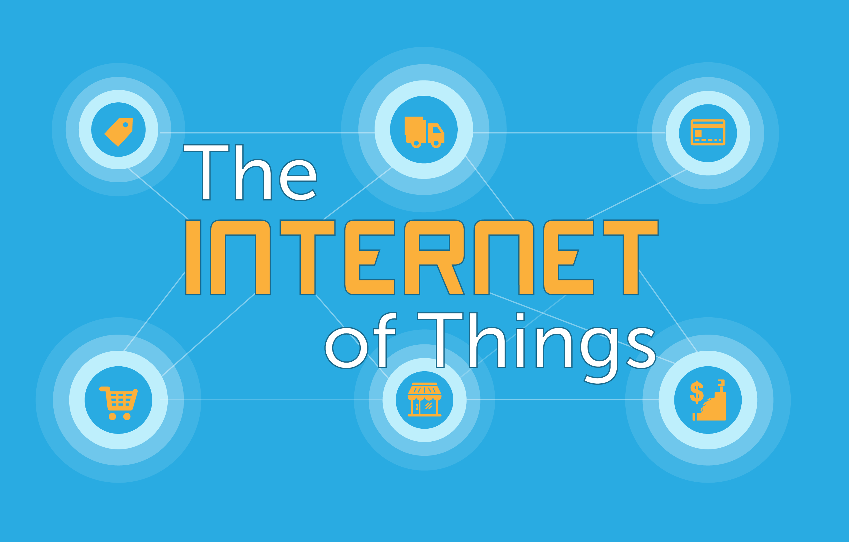 The+‘Internet+of+Things