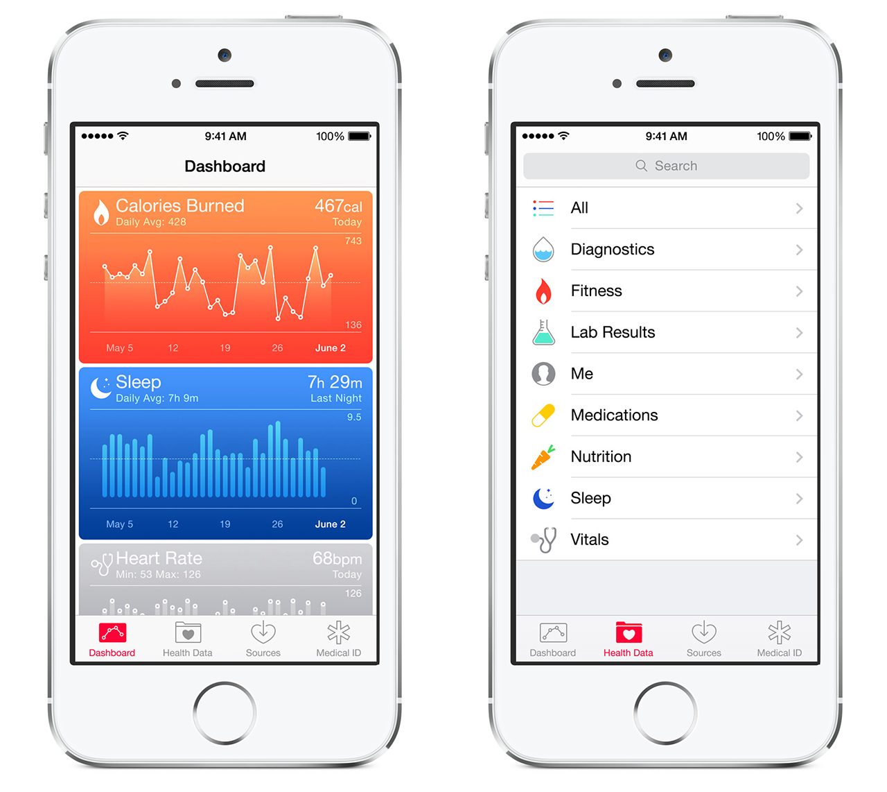 health_screen_apple