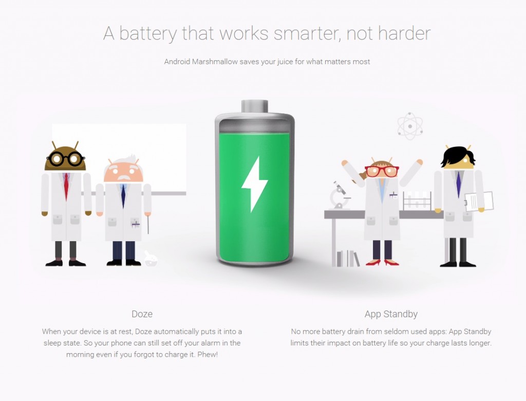 Android Marshmallow Doze powersaving