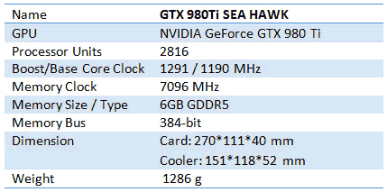 corsair_msi_hydro_gfx_sea hawk specs