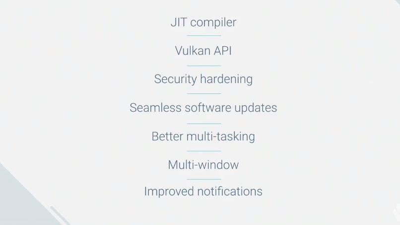 Android-N-Google-IO-2016-1
