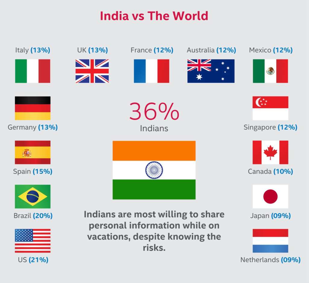 Intel Infographic (2)