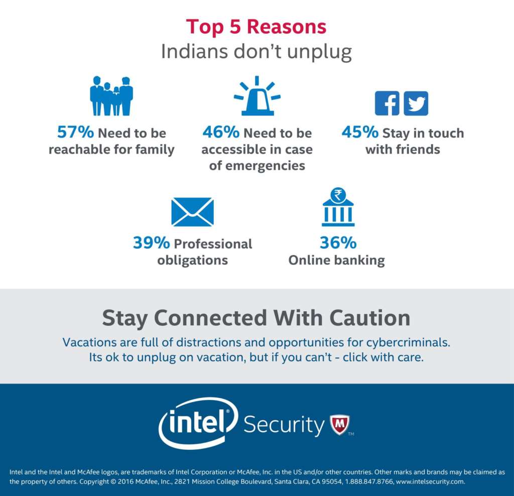Intel Infographic (4)