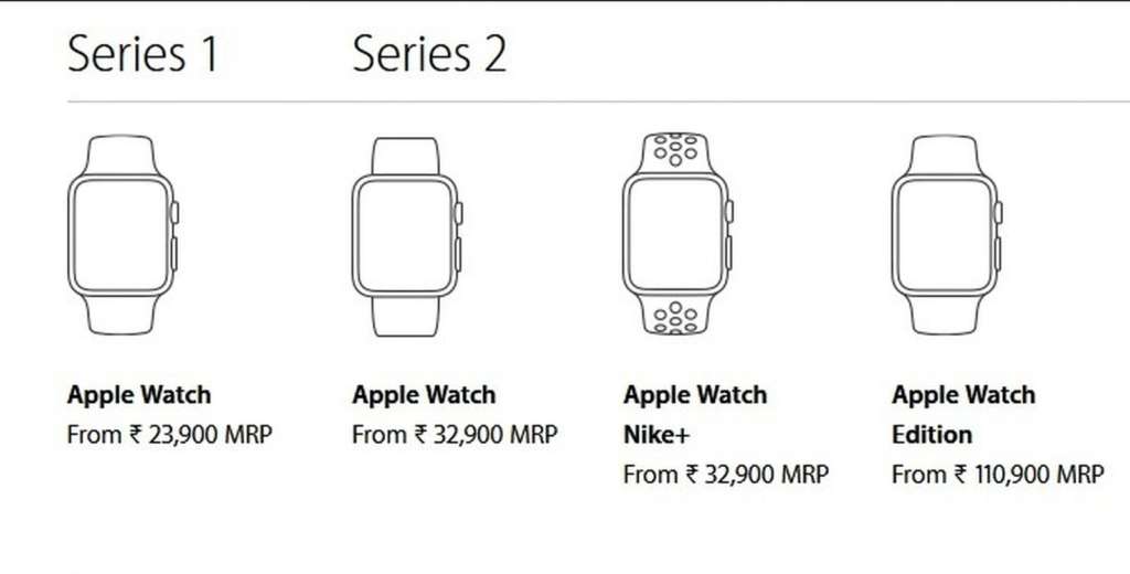 apple-watch-series2