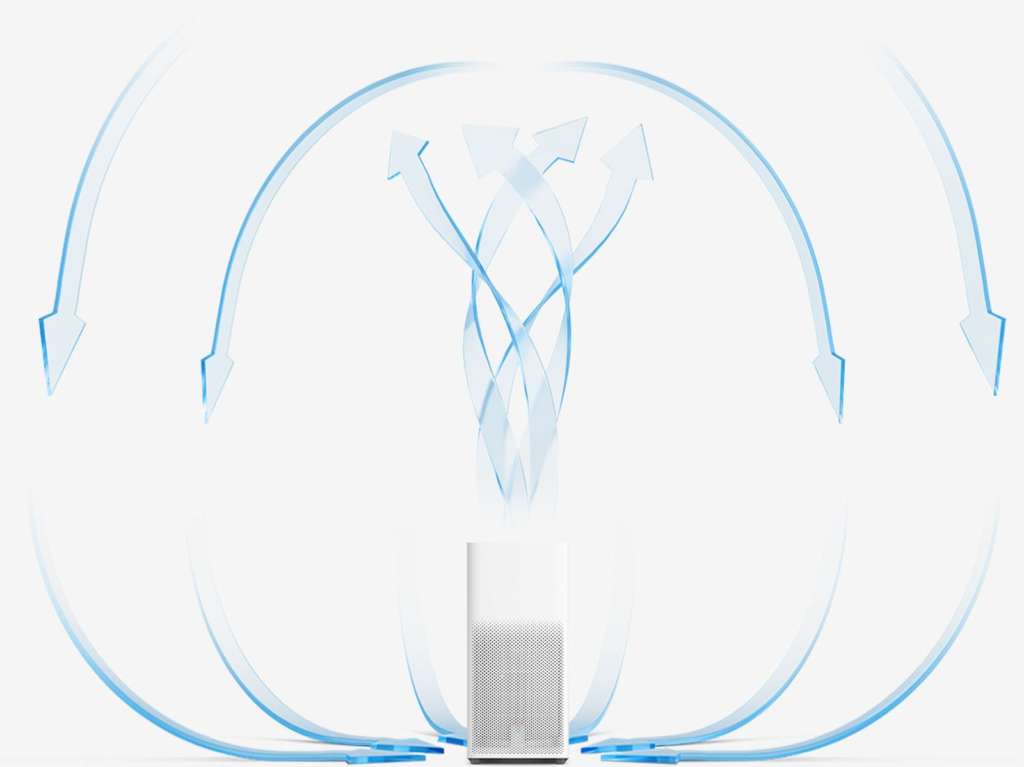 xiaomi-mi-air-purifier-2-1