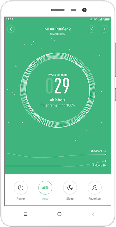 xiaomi-mi-air-purifier-2-1