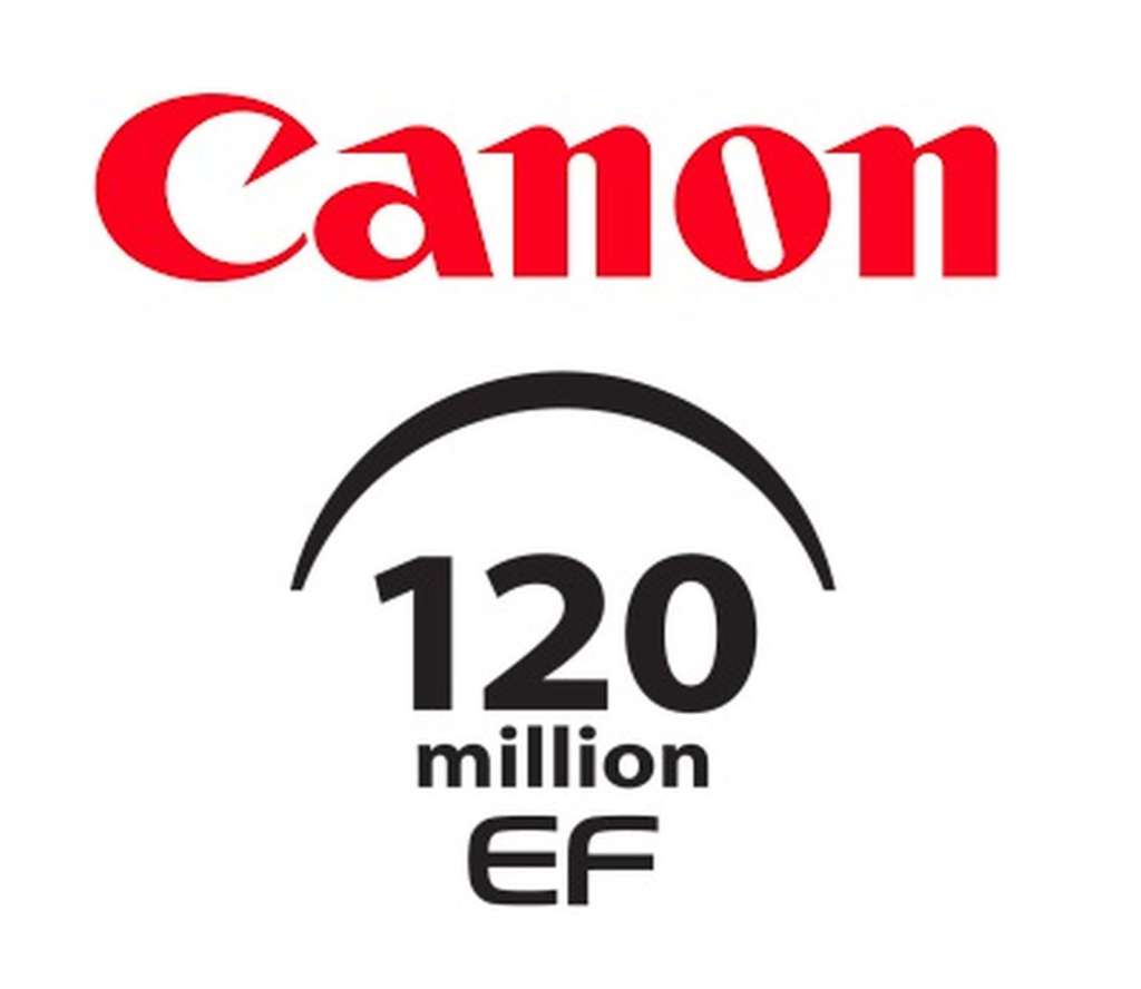 canon-eflens
