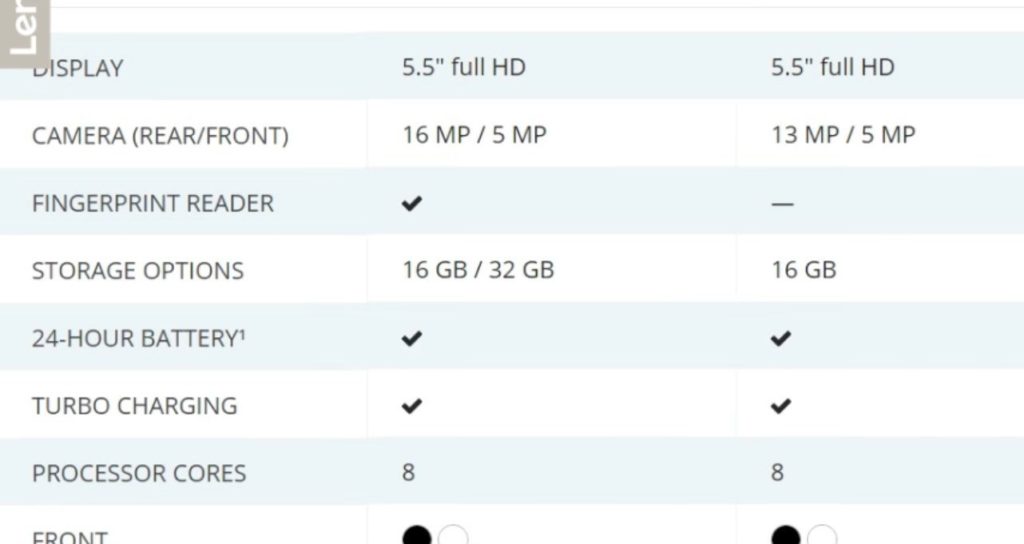 moto-g5-moto-g5-plus